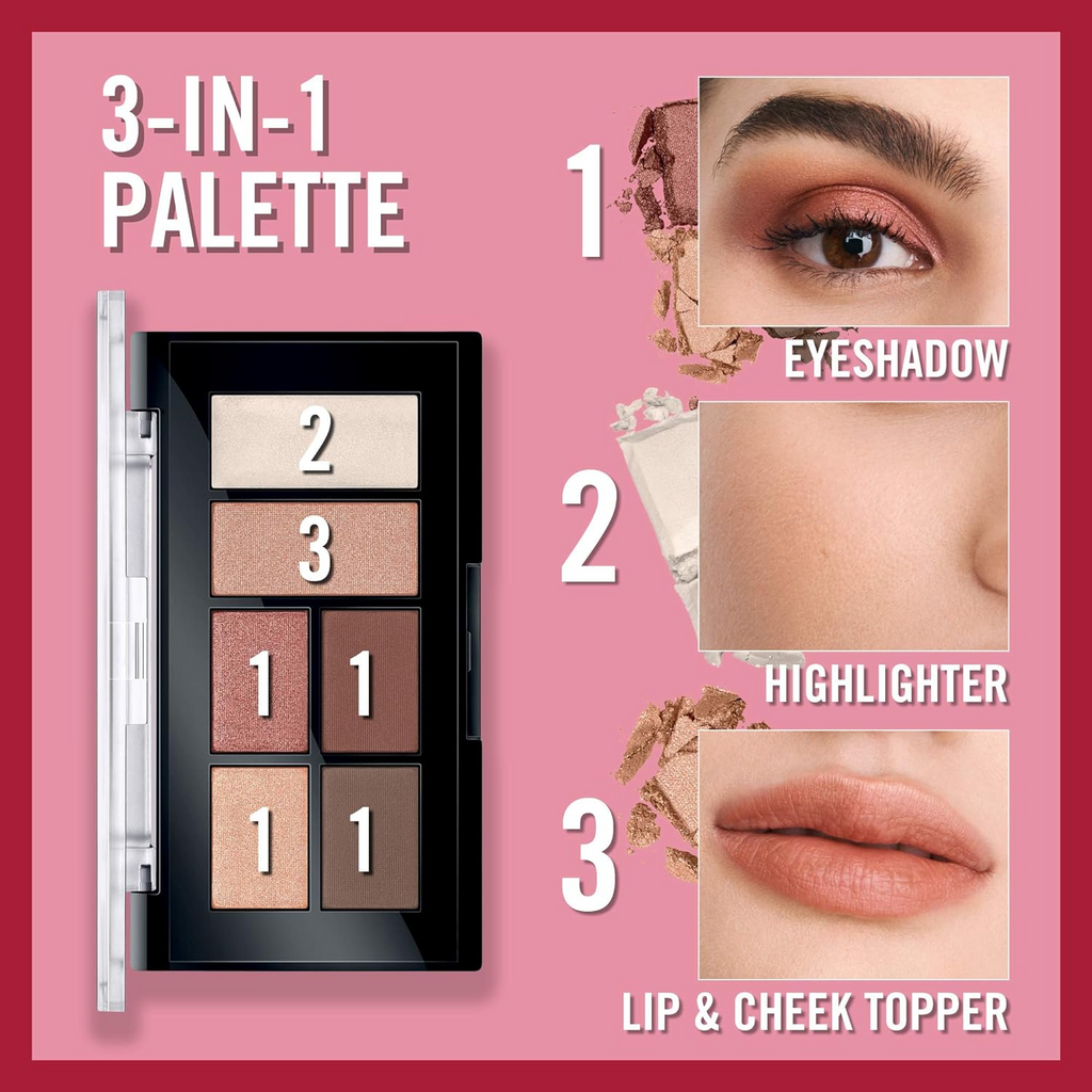 Mini Power Palette Eye,Lip&Cheek