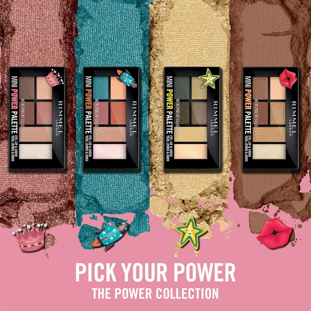 Mini Power Palette Eye,Lip&Cheek